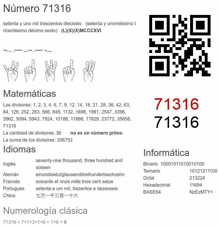 Número 71316 infografía