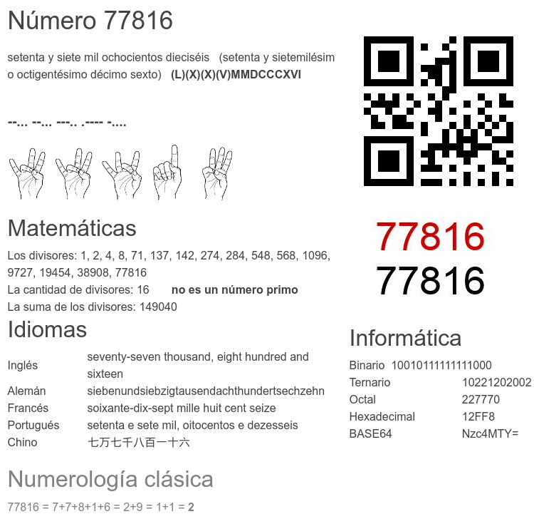 Número 77816 infografía