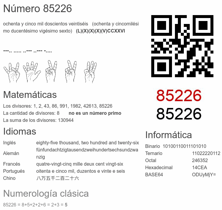 Número 85226 infografía
