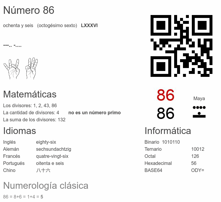 Número 86, la enciclopedia de los números - Numero.wiki