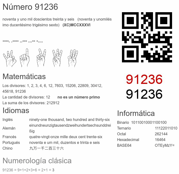 Número 91236 infografía