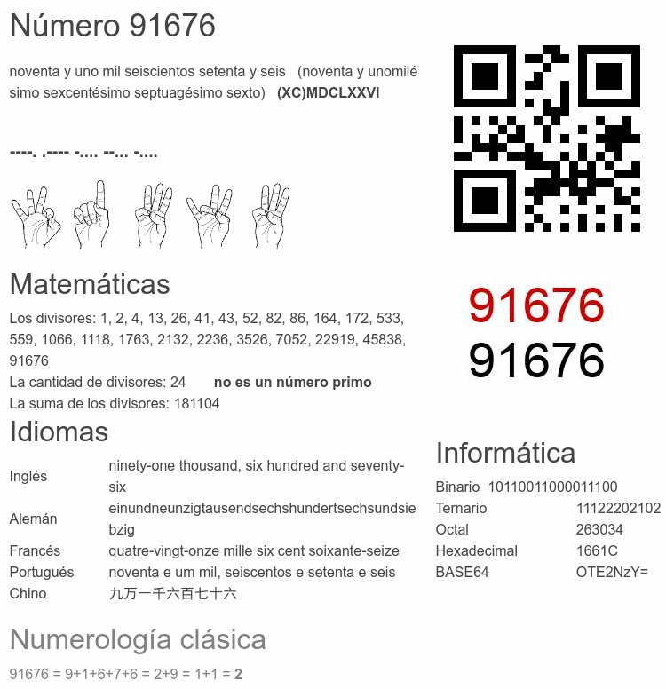 Número 91676 infografía