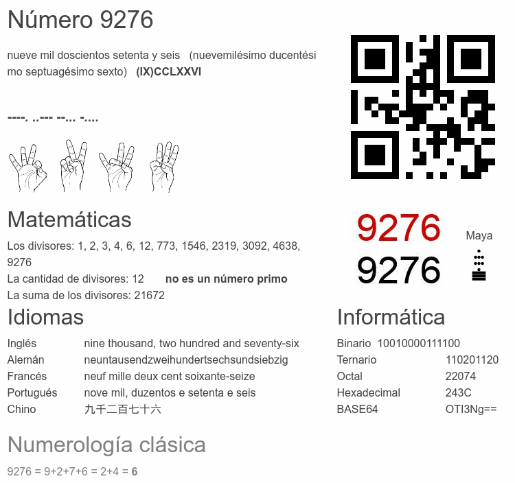 Número 9276 infografía