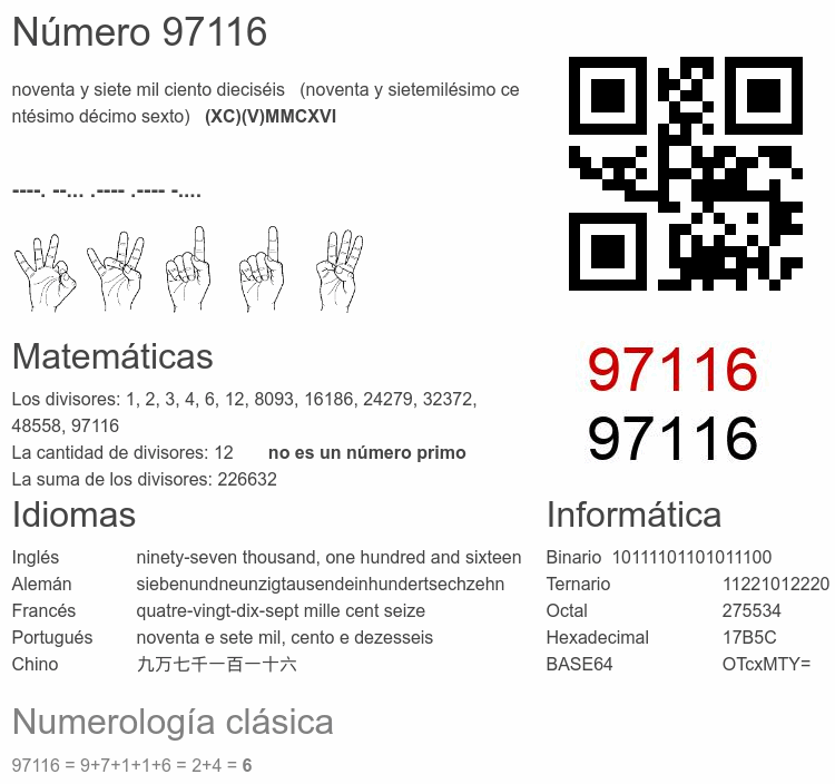 Número 97116 infografía