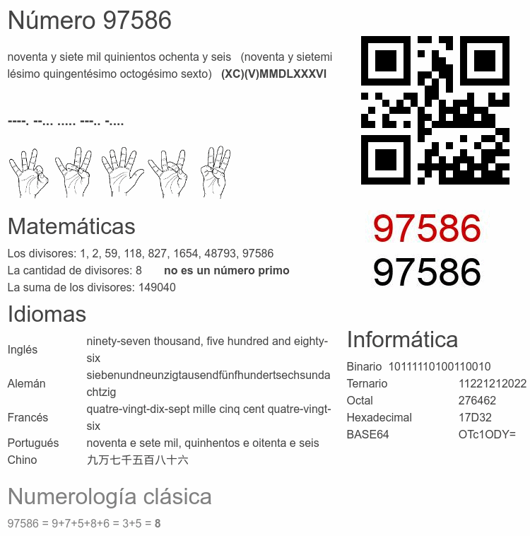 Número 97586 infografía
