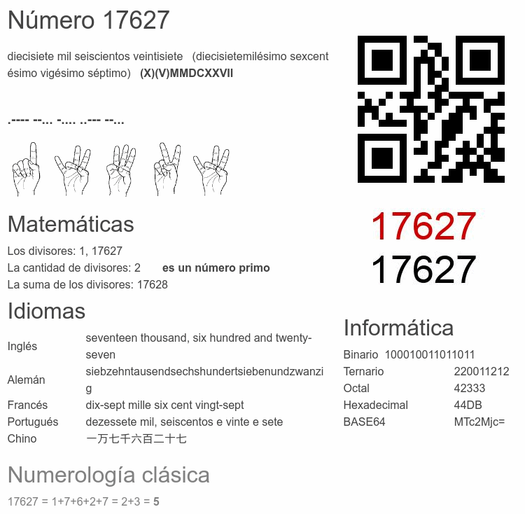 Número 17627 infografía