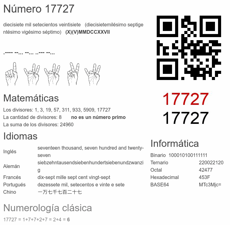 Número 17727 infografía