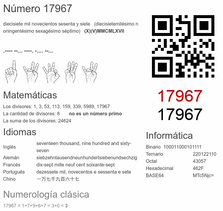 Número 17967 infografía