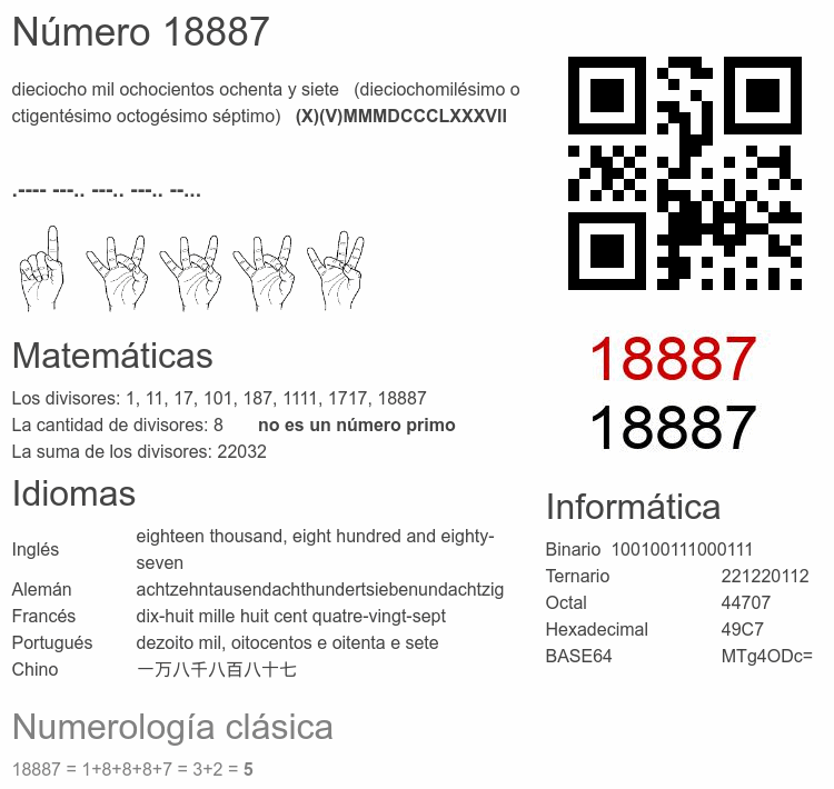 Número 18887 infografía