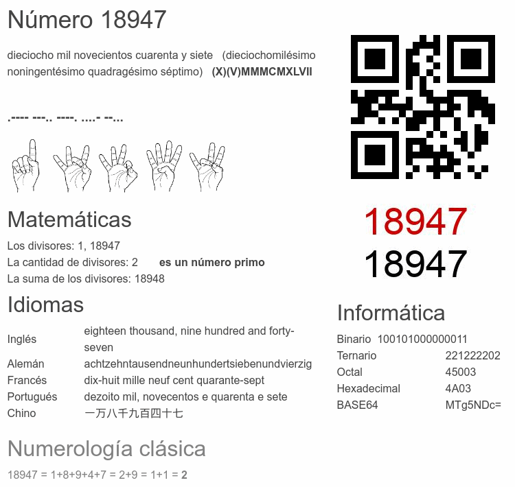 Número 18947 infografía