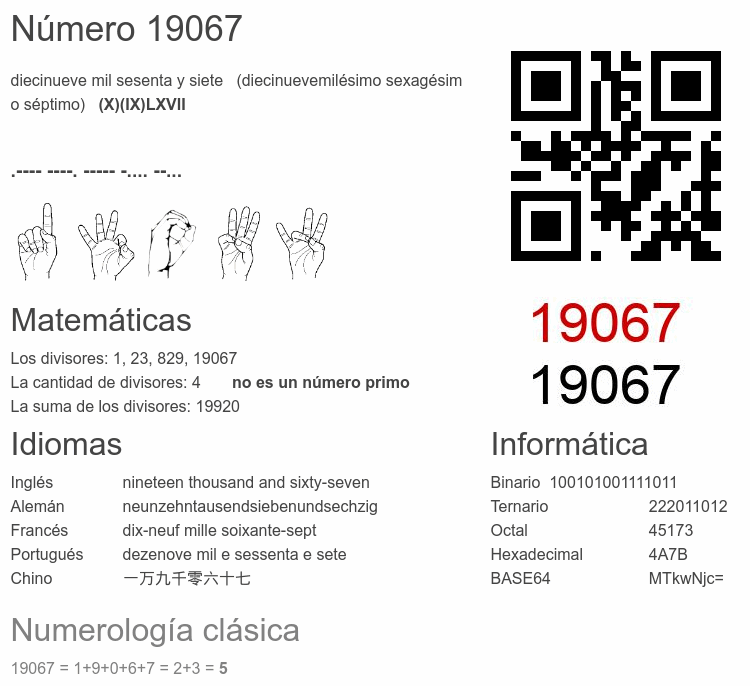 Número 19067 infografía