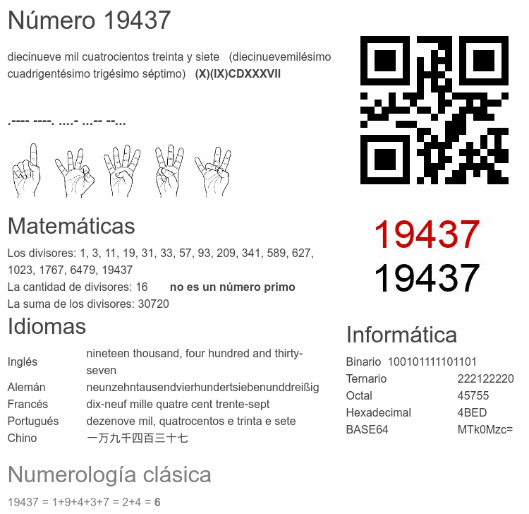 Número 19437 infografía