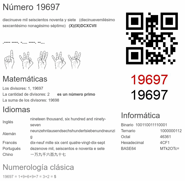 Número 19697 infografía