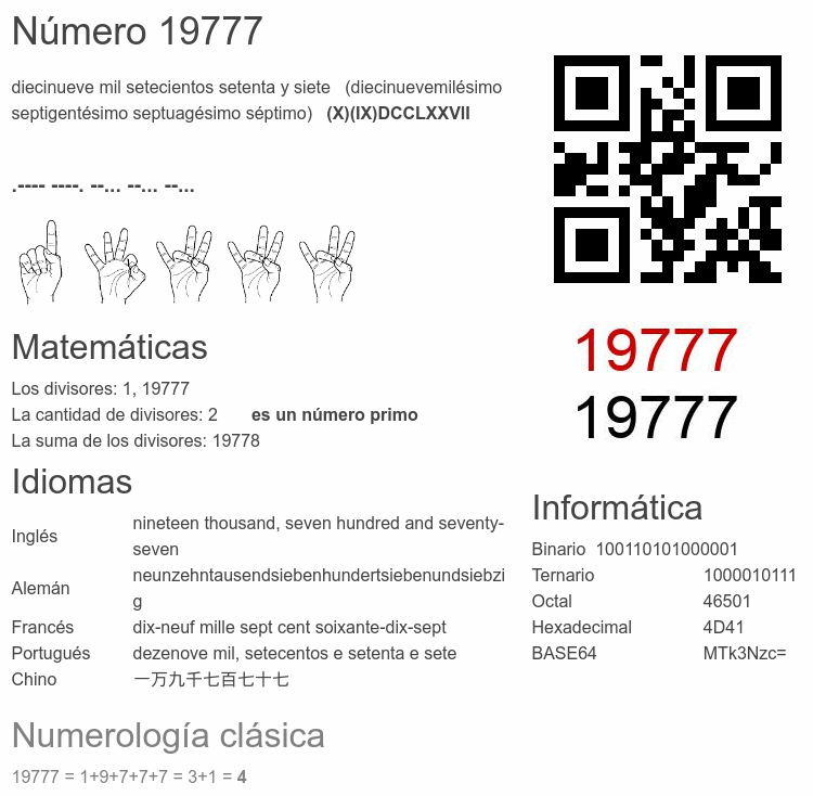 Número 19777 infografía