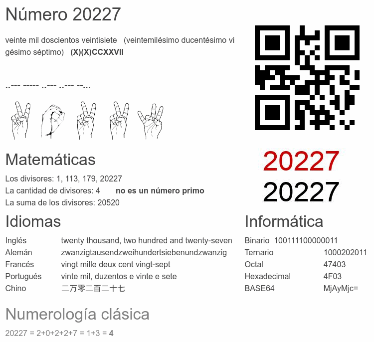 Número 20227 infografía