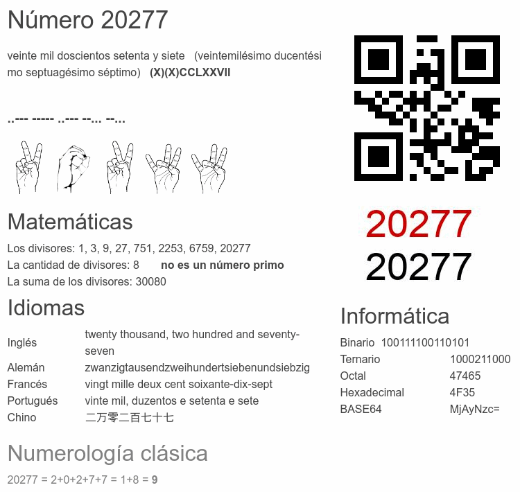 Número 20277 infografía