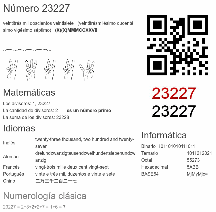 Número 23227 infografía