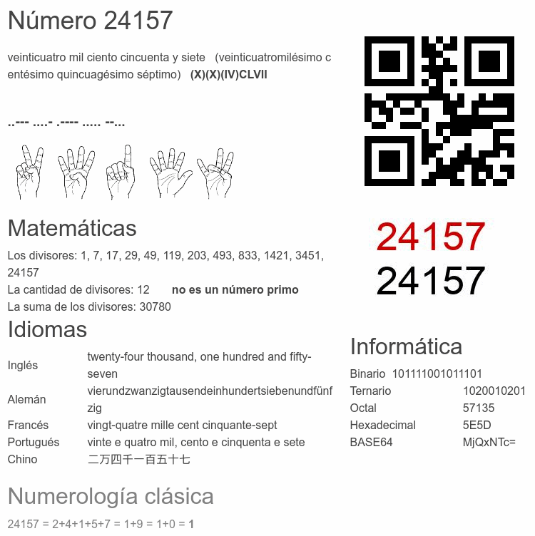 Número 24157 infografía