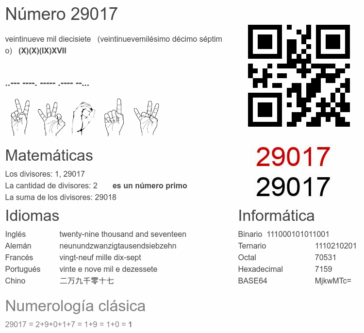 Número 29017 infografía