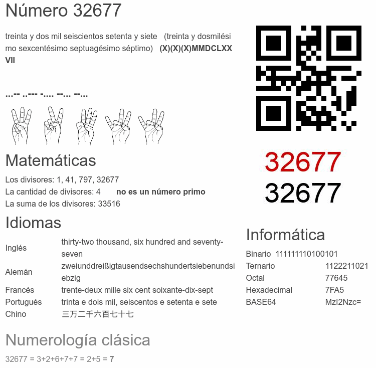 Número 32677 infografía