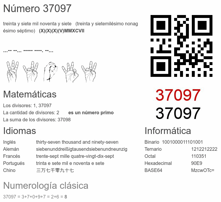Número 37097 infografía