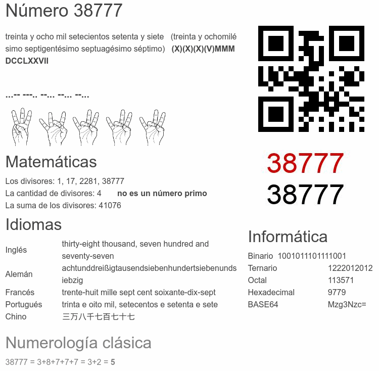 Número 38777 infografía