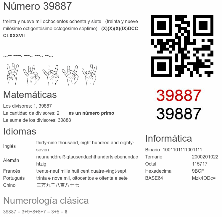Número 39887 infografía