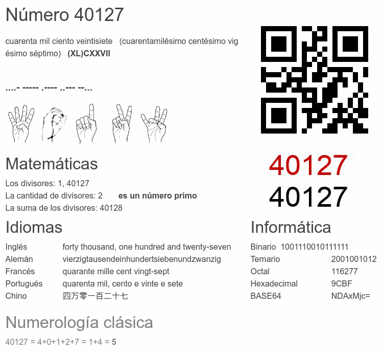 Número 40127 infografía