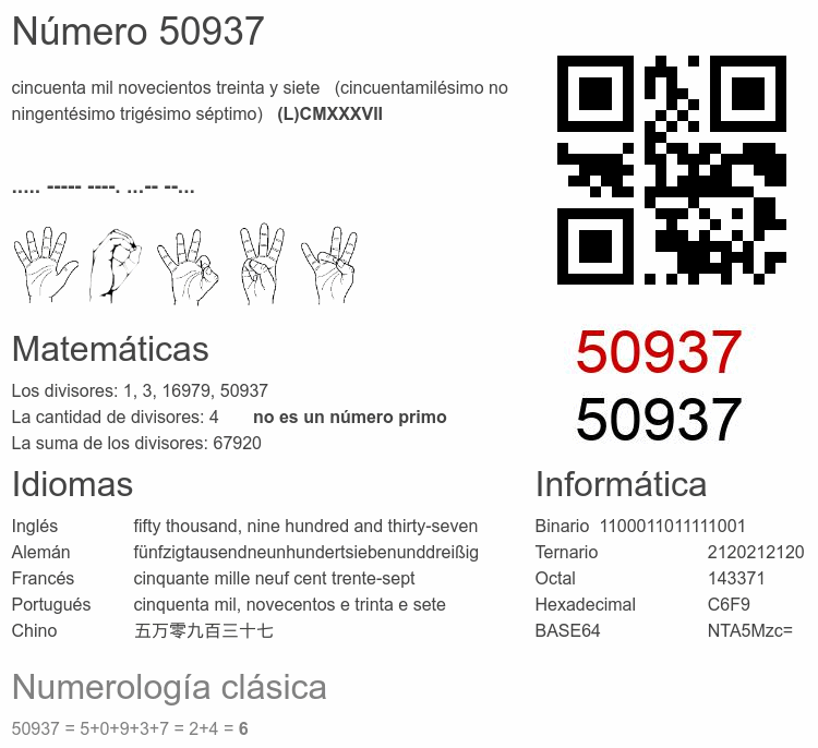 50937 número, significado y propiedades - Numero.wiki