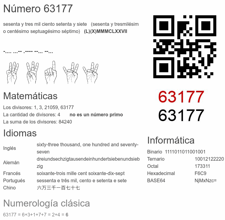 Número 63177 infografía