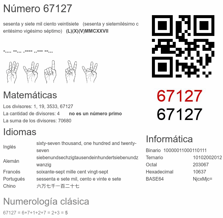Número 67127 infografía