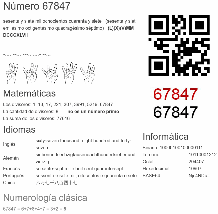 Número 67847 infografía