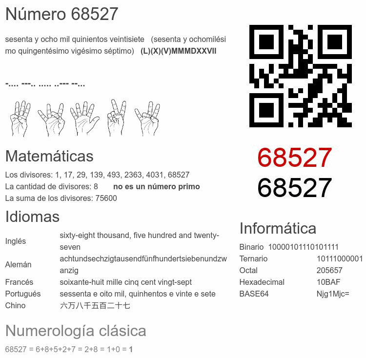 Número 68527 infografía
