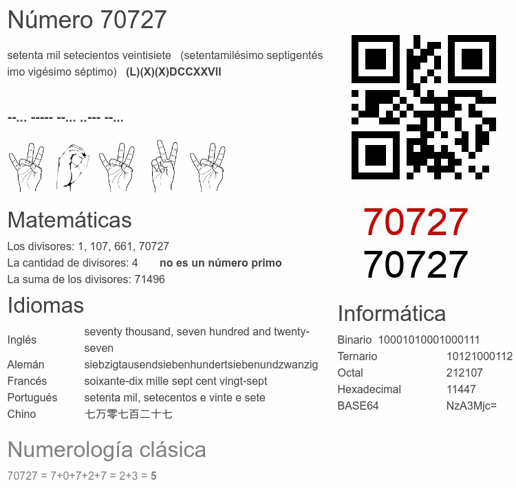 Número 70727 infografía