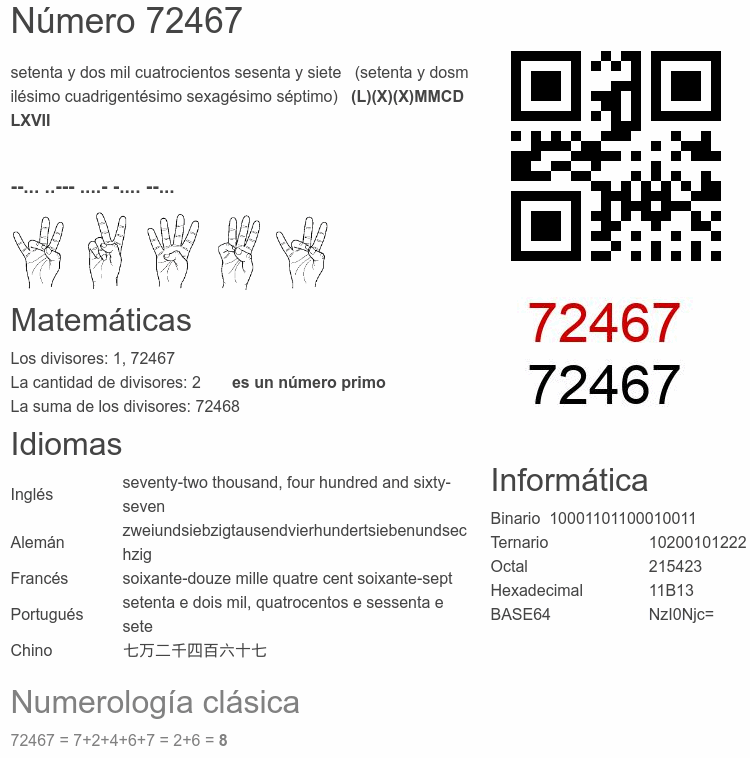 Número 72467 infografía