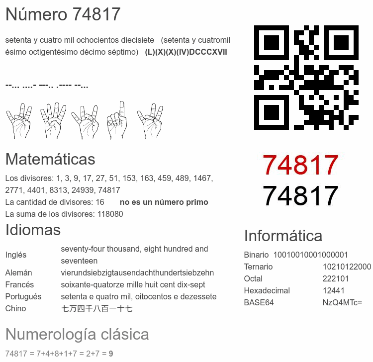 Número 74817 infografía