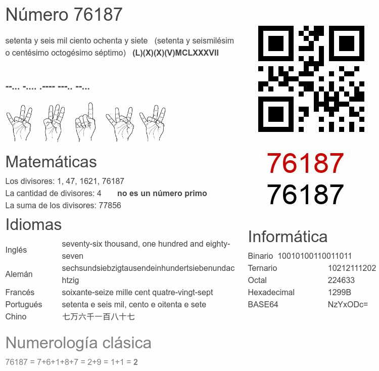 Número 76187 infografía