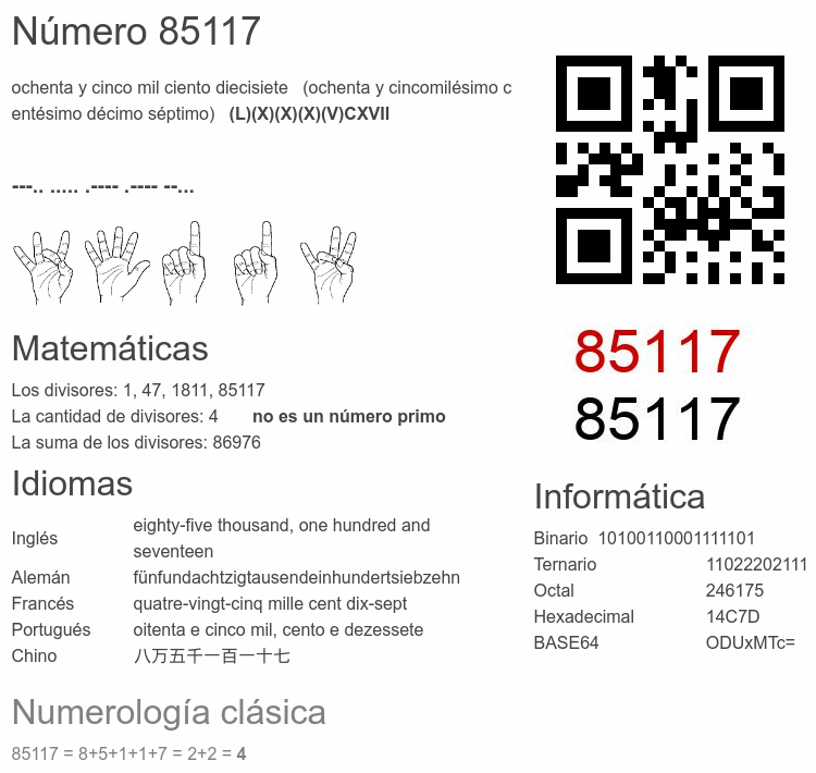 Número 85117 infografía