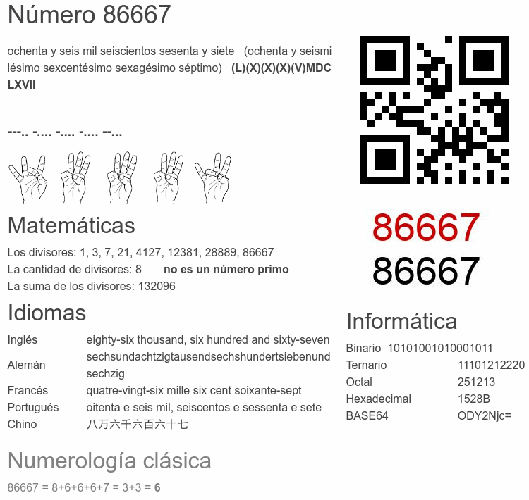 Número 86667 infografía