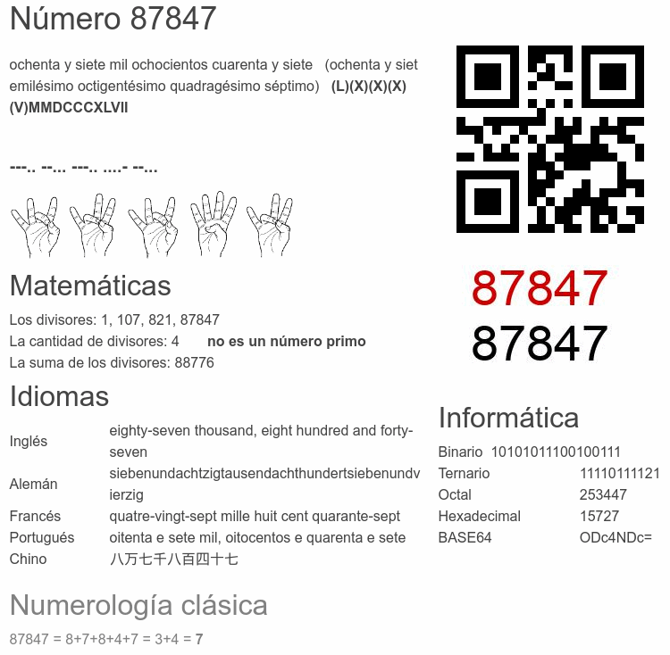 Número 87847 infografía