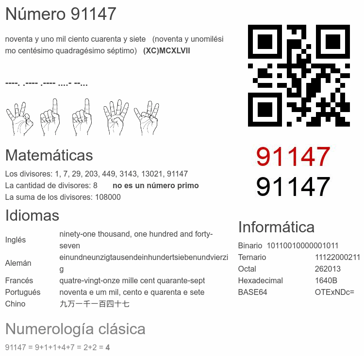 Número 91147 infografía