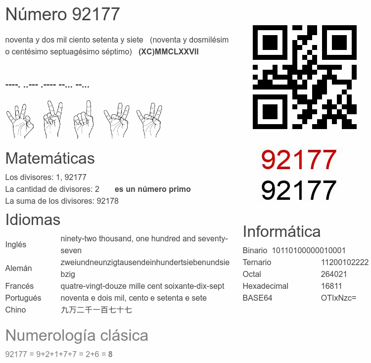 Número 92177 infografía
