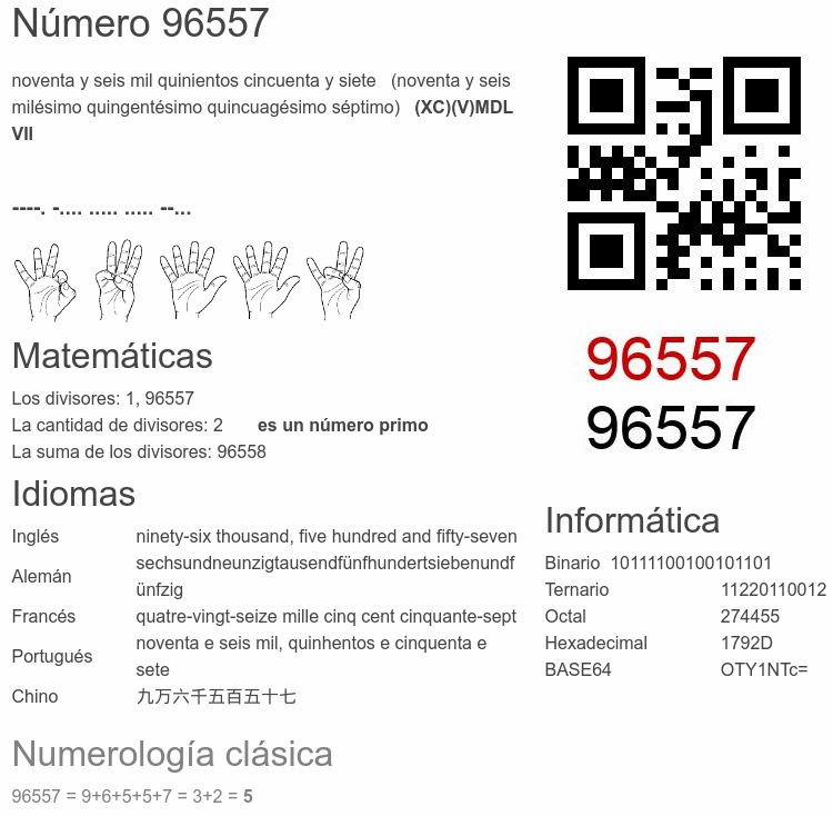 Número 96557 infografía