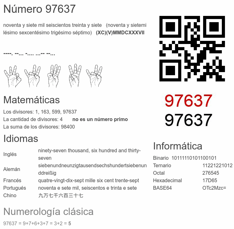 Número 97637 infografía