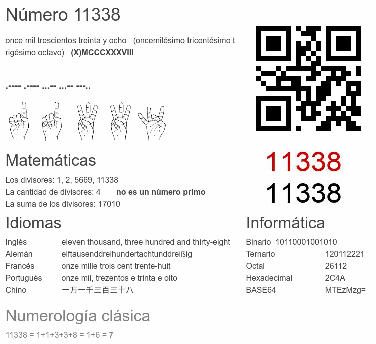 Número 11338 infografía