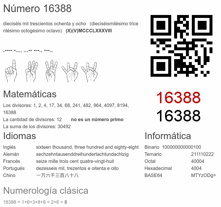 Número 16388 infografía