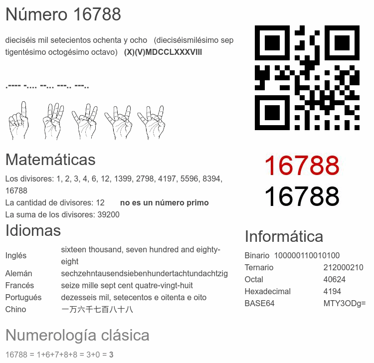 Número 16788 infografía