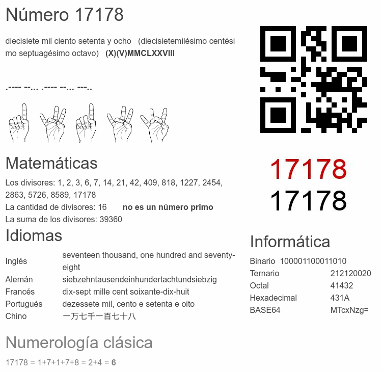 Número 17178 infografía