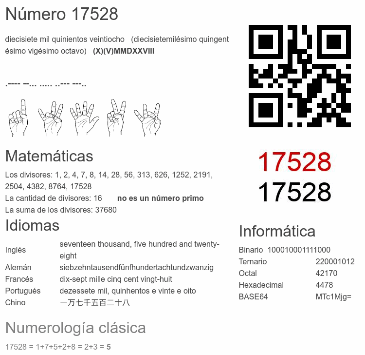 Número 17528 infografía
