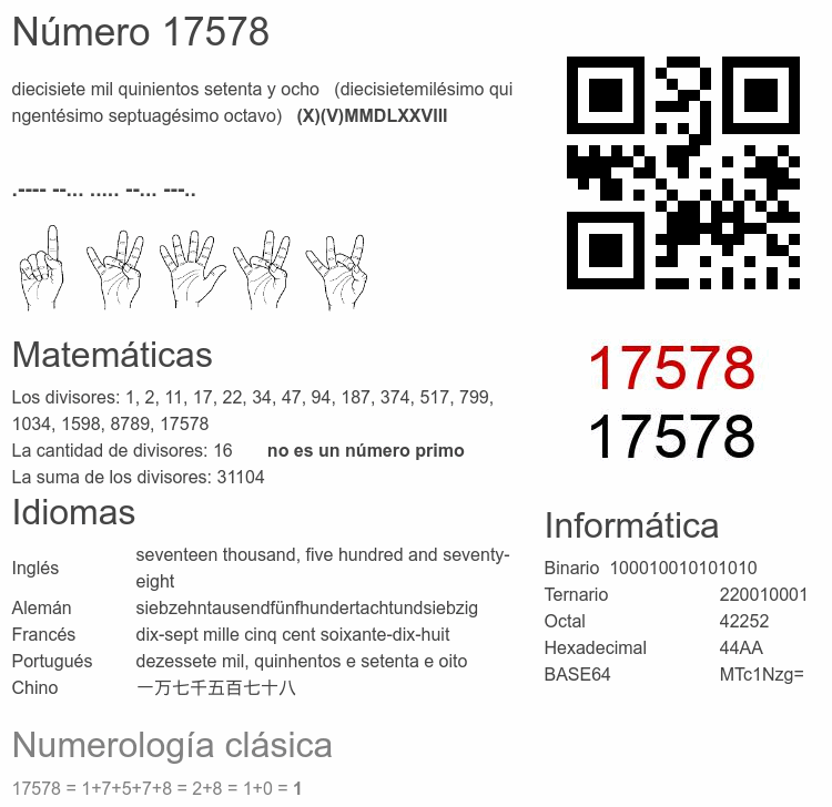 Número 17578 infografía